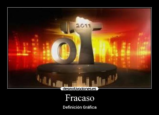Fracaso - Definición Gráfica