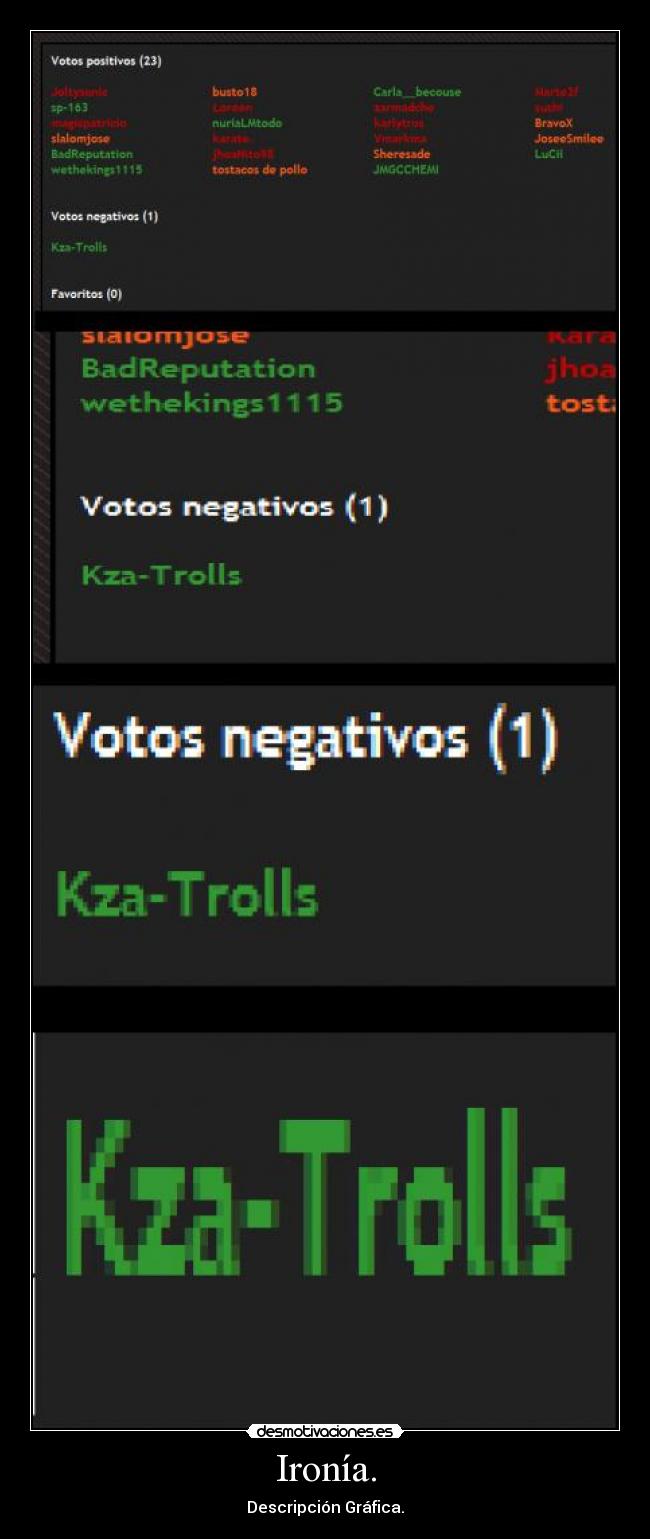 Ironía. - Descripción Gráfica.