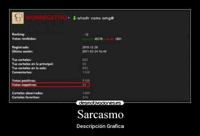 Sarcasmo - Descripción Grafica