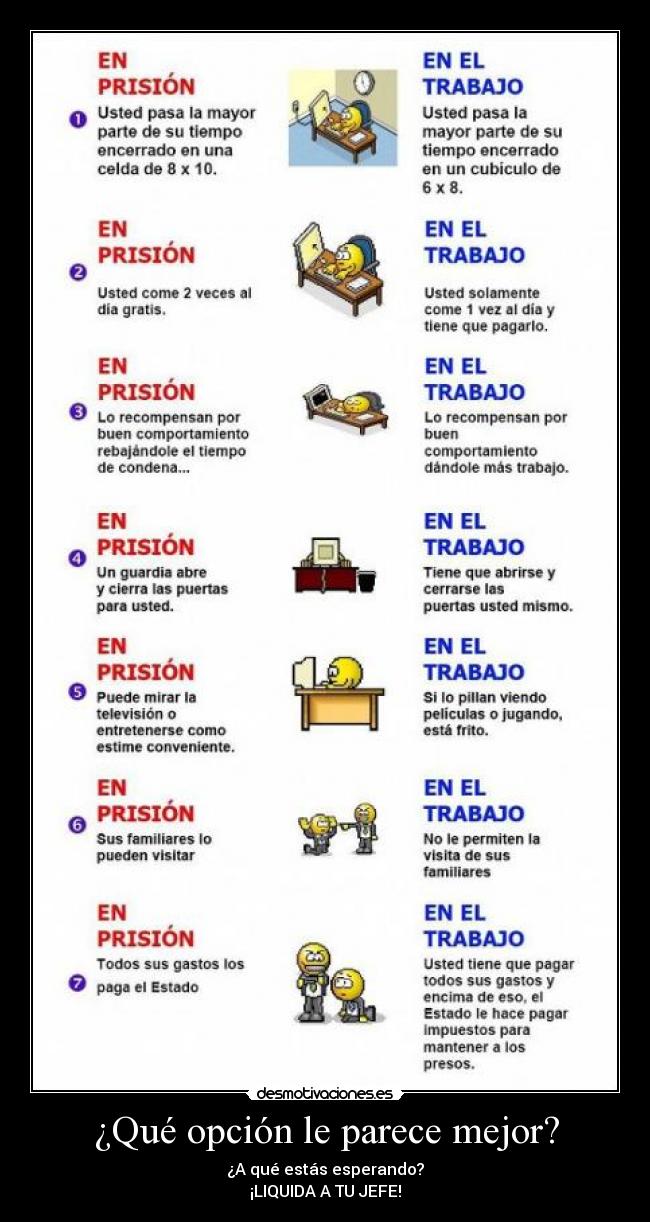 ¿Qué opción le parece mejor? - ¿A qué estás esperando?
¡LIQUIDA A TU JEFE!