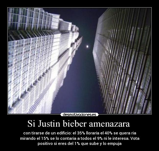 Si Justin bieber amenazara  - con tirarse de un edificio: el 35% lloraría el 40% se quera ria
mirando el 15% se lo contaria a todos el 9% ni le interesa. Vota
positivo si eres del 1% que sube y lo empuja