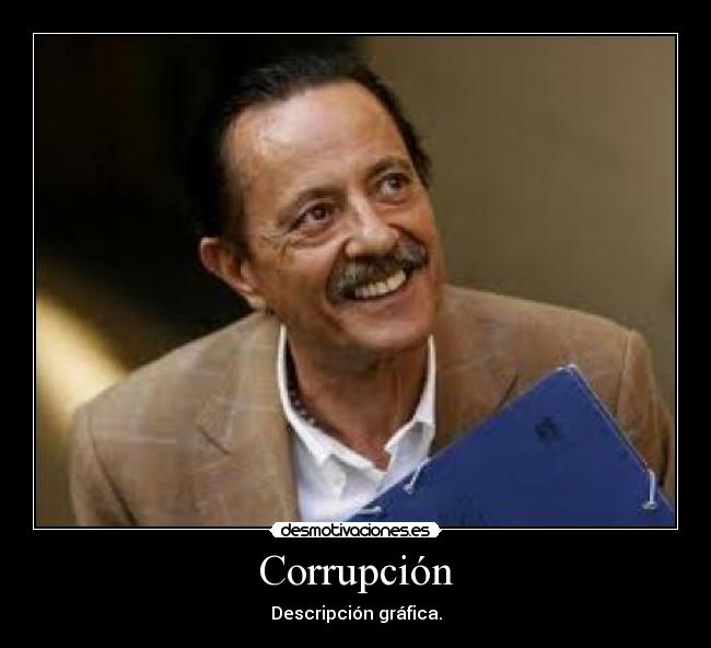 Corrupción - Descripción gráfica.