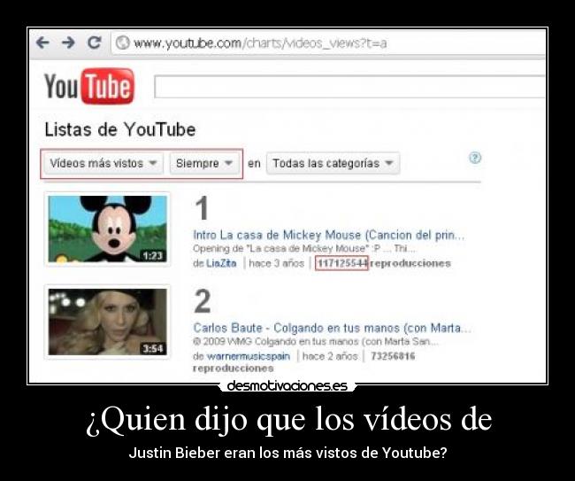 ¿Quien dijo que los vídeos de -