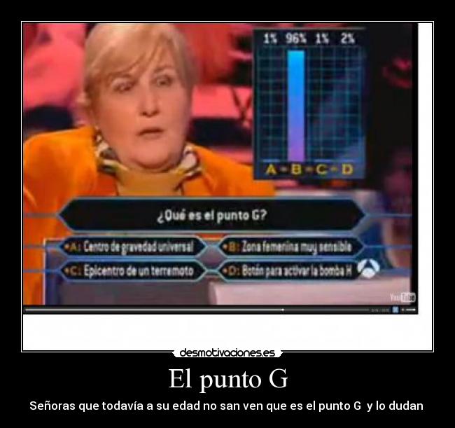 El punto G - 