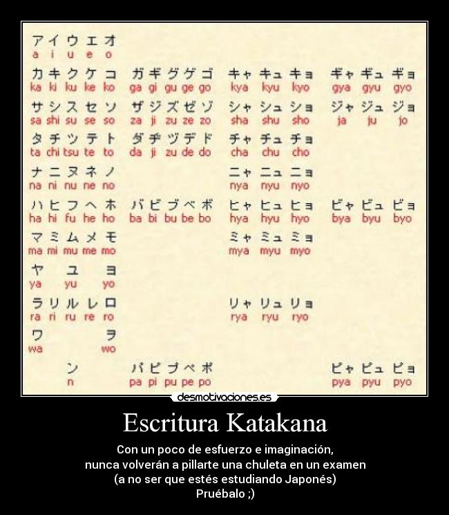 Escritura Katakana - Con un poco de esfuerzo e imaginación,
nunca volverán a pillarte una chuleta en un examen
(a no ser que estés estudiando Japonés)
Pruébalo ;)