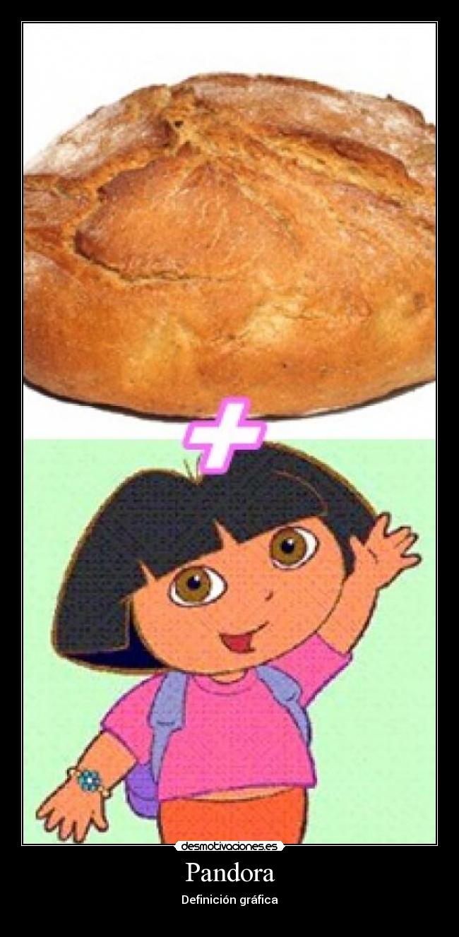 Pandora - Definición gráfica
