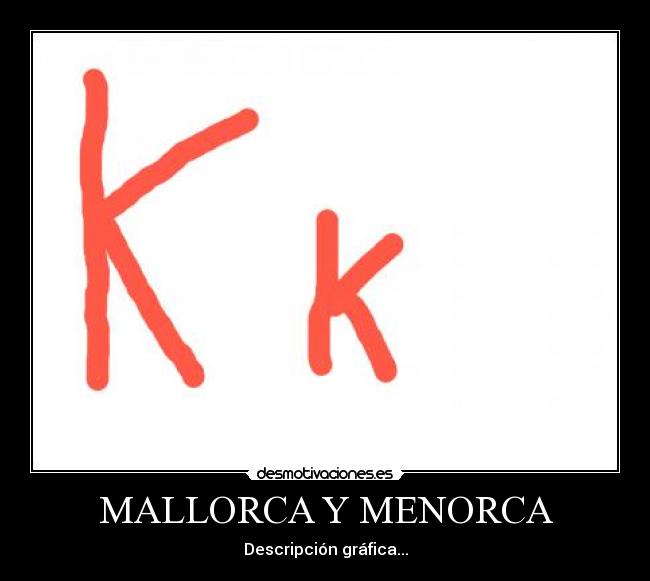 MALLORCA Y MENORCA - Descripción gráfica...