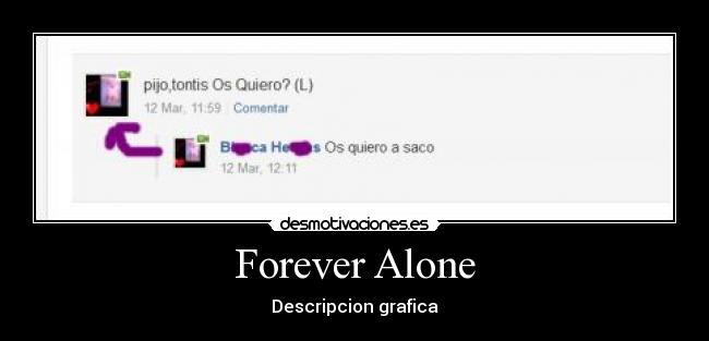 Forever Alone - Descripcion grafica