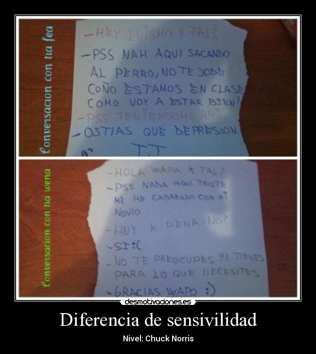 Diferencia de sensivilidad -