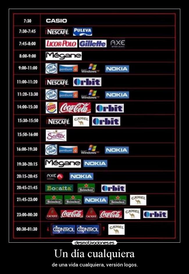 Un día cualquiera -