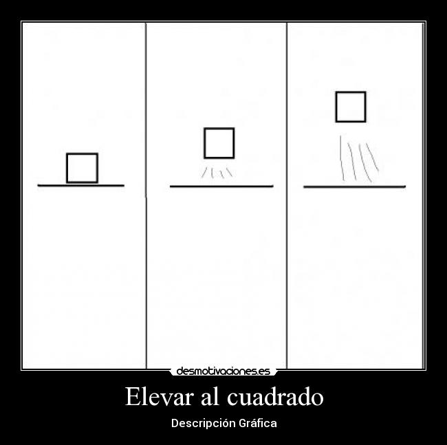 Elevar al cuadrado -