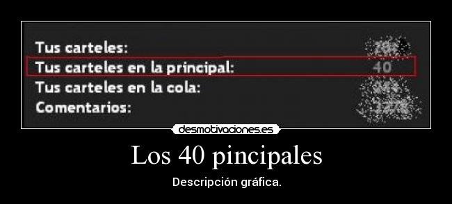 Los 40 pincipales - Descripción gráfica.