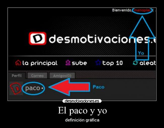 El paco y yo - definición gráfica