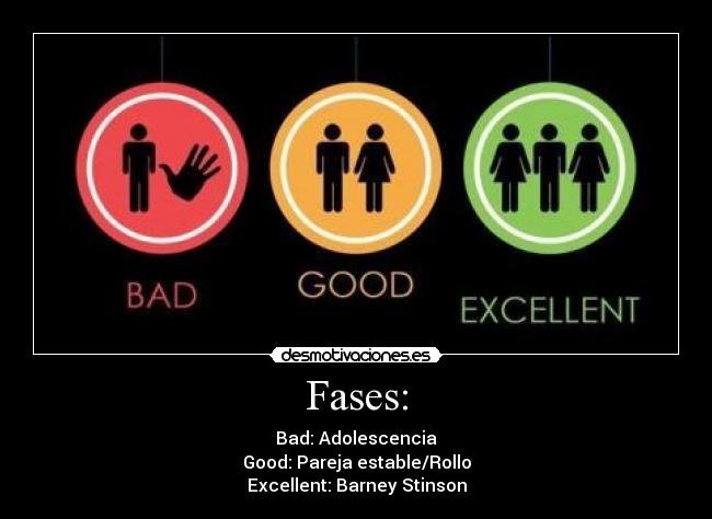 Fases: - Bad: Adolescencia
Good: Pareja estable/Rollo
Excellent: Barney Stinson