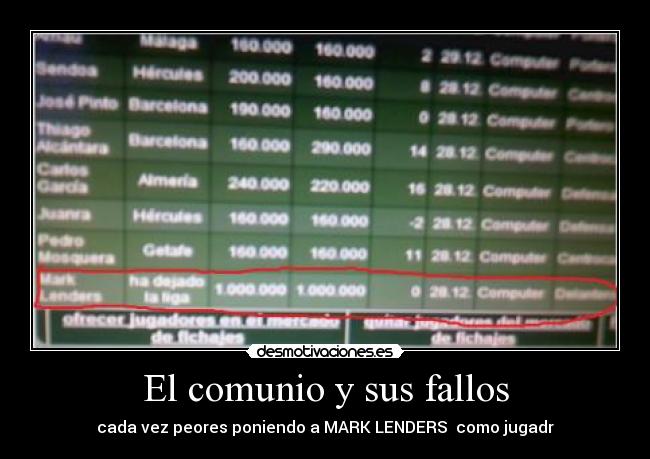 El comunio y sus fallos -