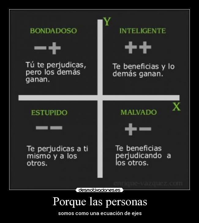 Porque las personas - 