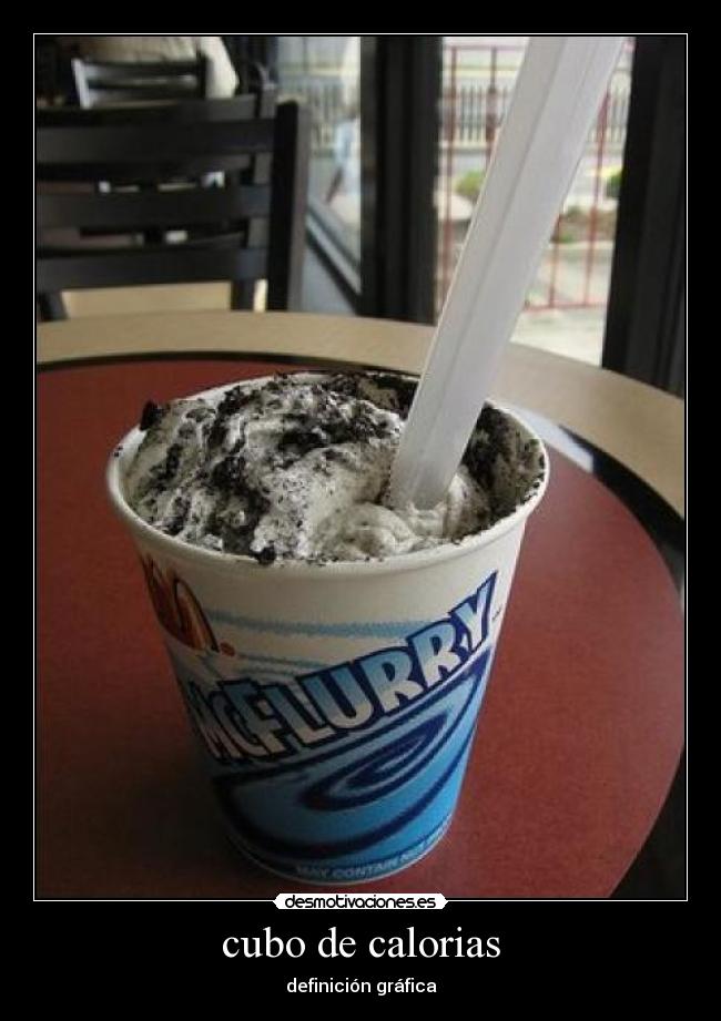 cubo de calorias - definición gráfica