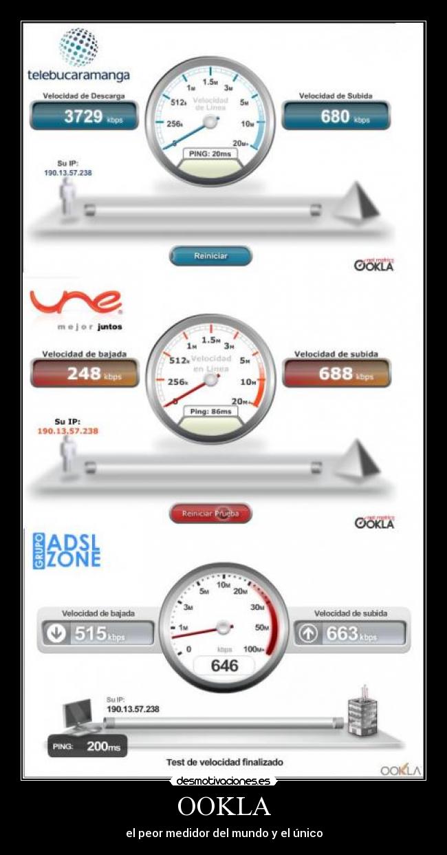 OOKLA - el peor medidor del mundo y el único