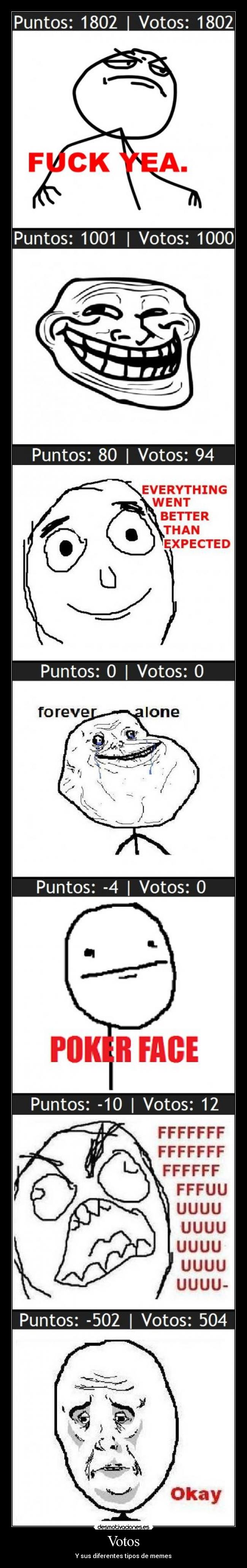 Votos -