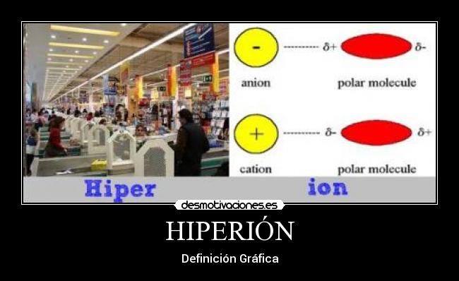 HIPERIÓN - Definición Gráfica