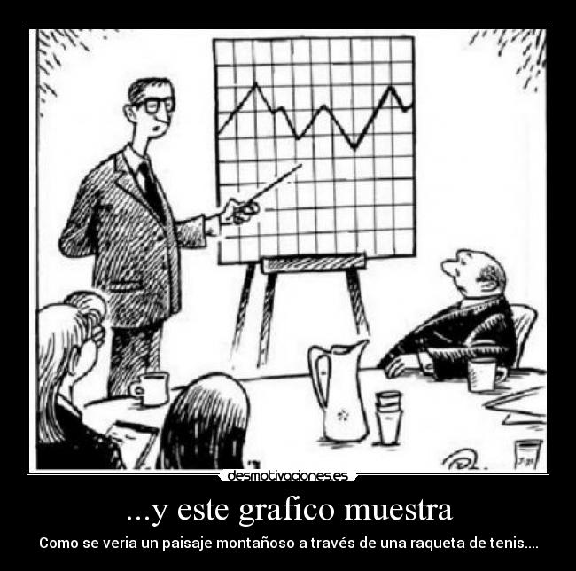 ...y este grafico muestra - 