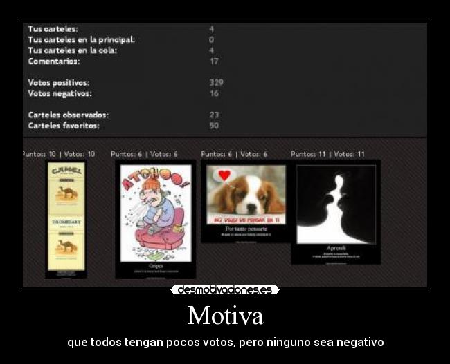 Motiva - que todos tengan pocos votos, pero ninguno sea negativo