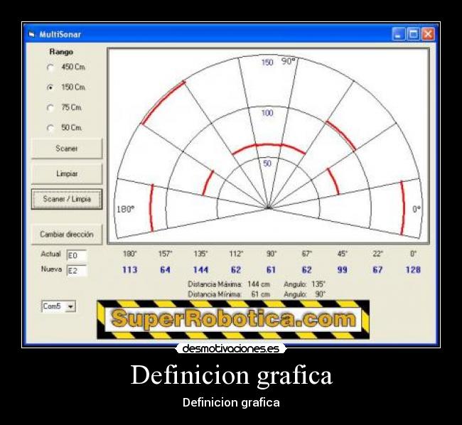 Definicion grafica - Definicion grafica