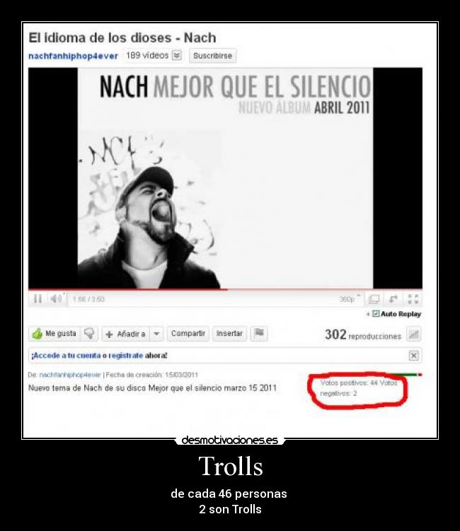 Trolls -