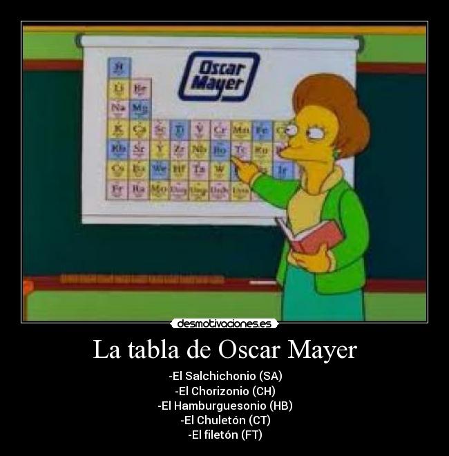 La tabla de Oscar Mayer - 