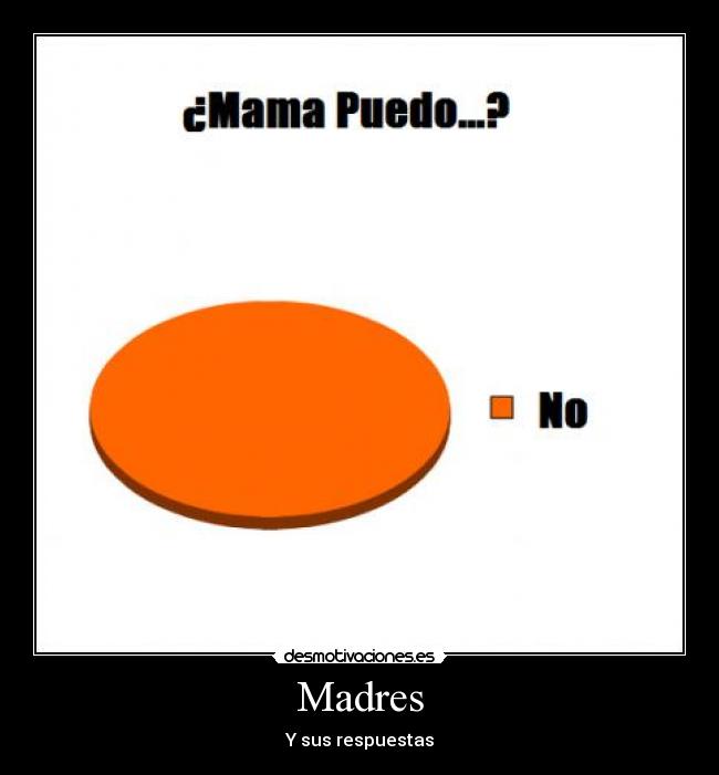 Madres - Y sus respuestas