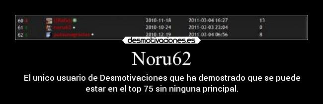 Noru62 -