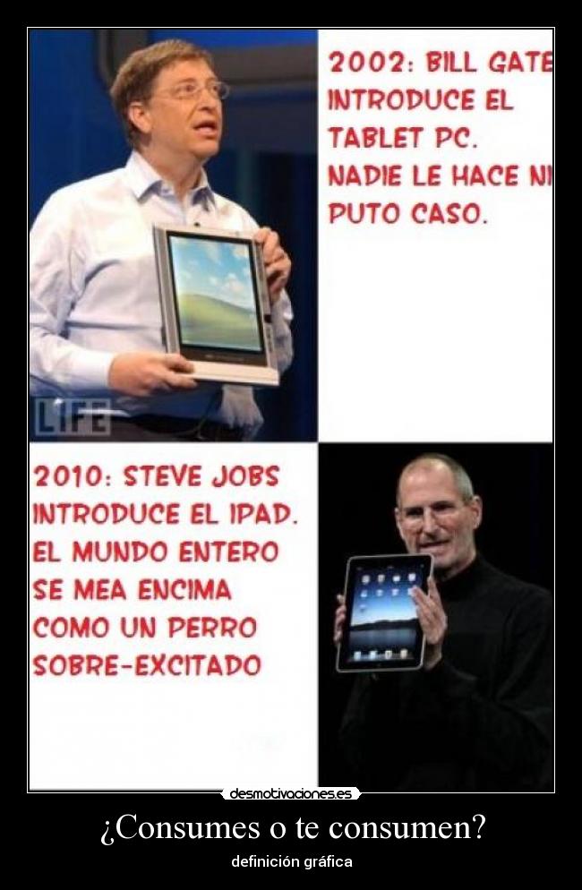 ¿Consumes o te consumen? - definición gráfica