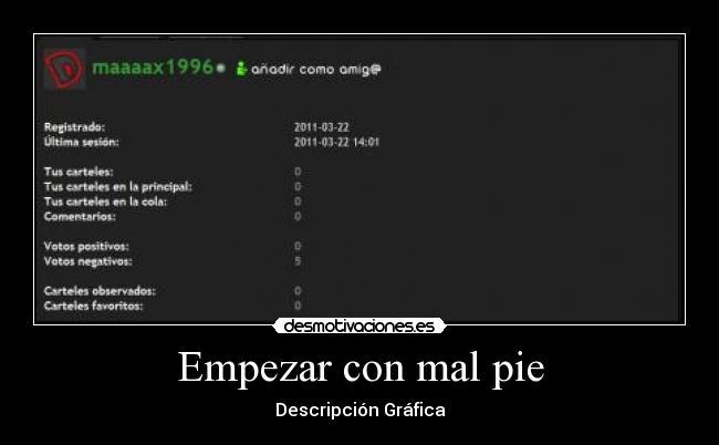 Empezar con mal pie - Descripción Gráfica
