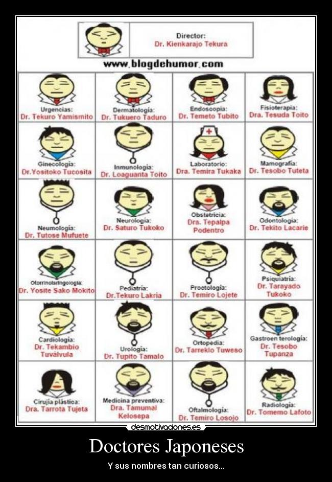 Doctores Japoneses - Y sus nombres tan curiosos...