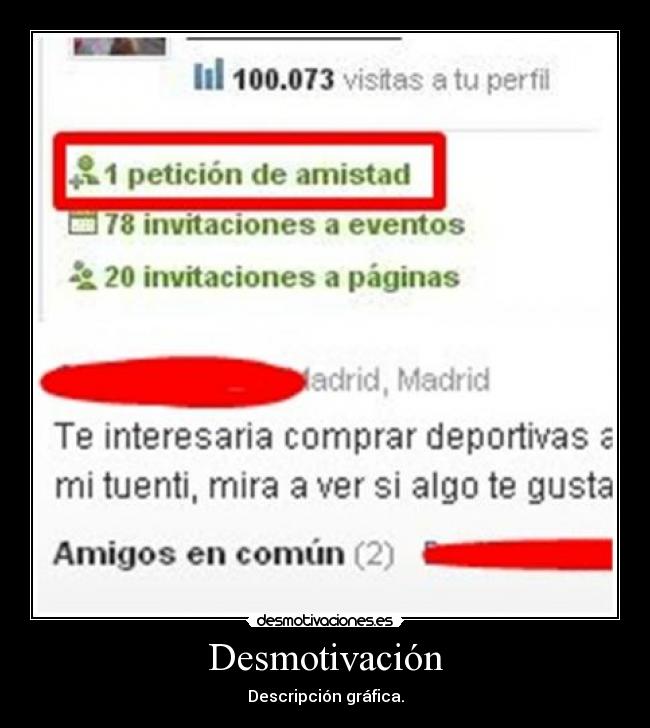 Desmotivación - Descripción gráfica.