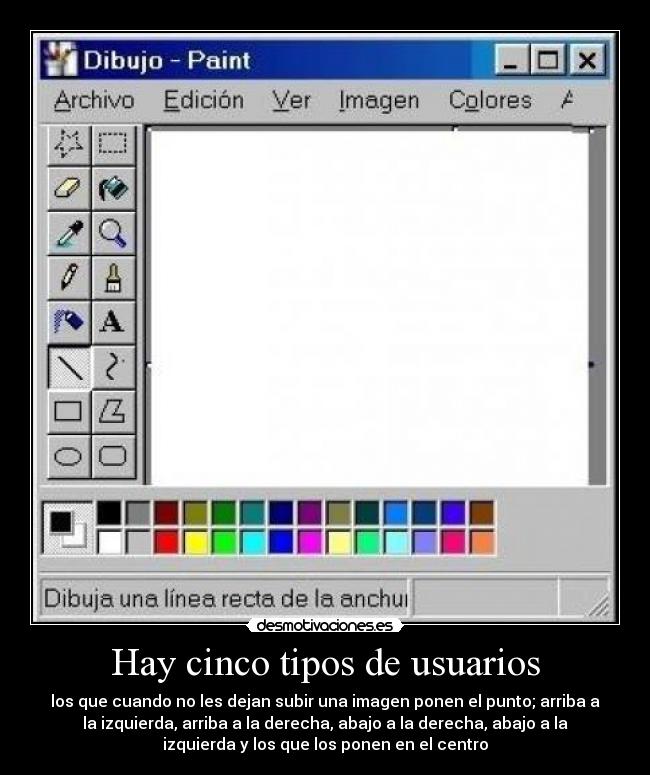 Hay cinco tipos de usuarios - los que cuando no les dejan subir una imagen ponen el punto; arriba a
la izquierda, arriba a la derecha, abajo a la derecha, abajo a la
izquierda y los que los ponen en el centro