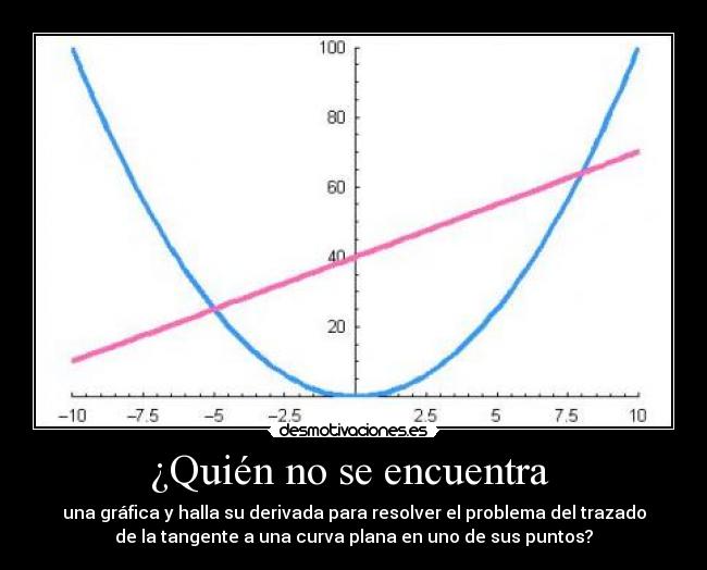 ¿Quién no se encuentra -