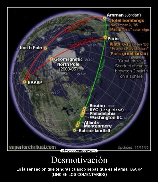 Desmotivación - Es la sensación que tendrás cuando sepas que es el arma HAARP
(LINK EN LOS COMENTARIOS)