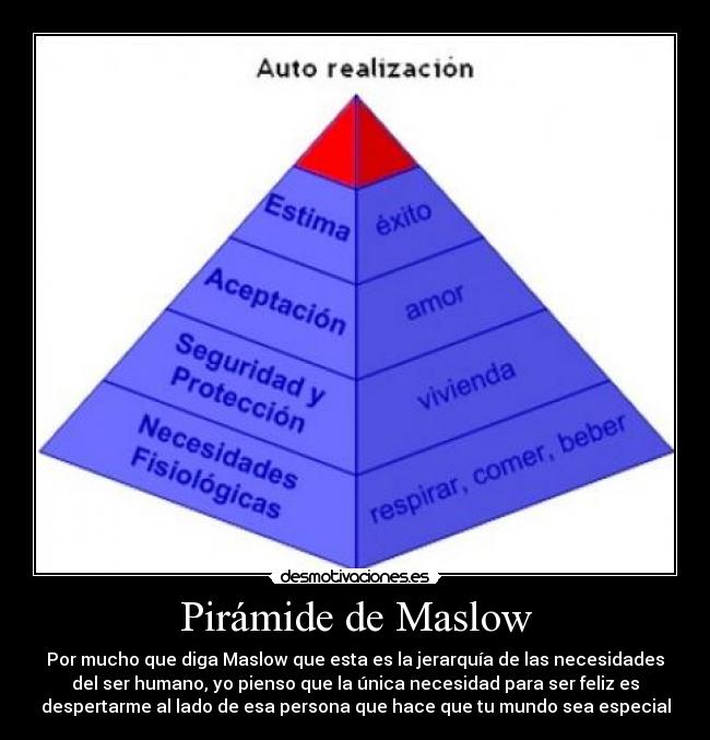 Pirámide de Maslow - Por mucho que diga Maslow que esta es la jerarquía de las necesidades
del ser humano, yo pienso que la única necesidad para ser feliz es
despertarme al lado de esa persona que hace que tu mundo sea especial