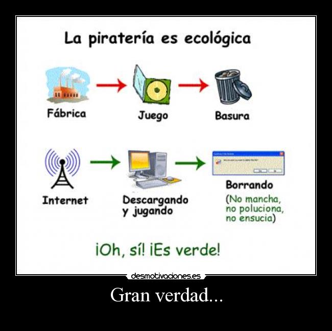 carteles pirateria ecologica desmotivaciones