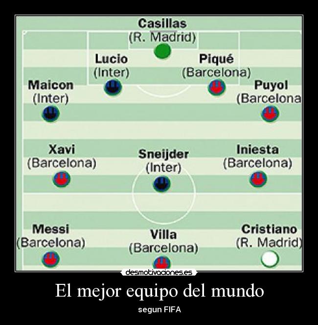 El mejor equipo del mundo - segun FIFA