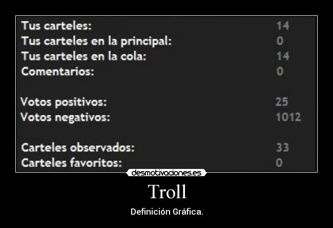 Troll - Definición Gráfica.