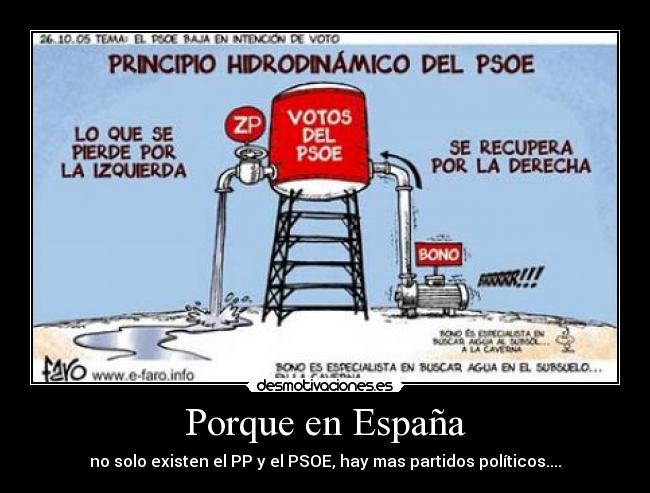 Porque en España -