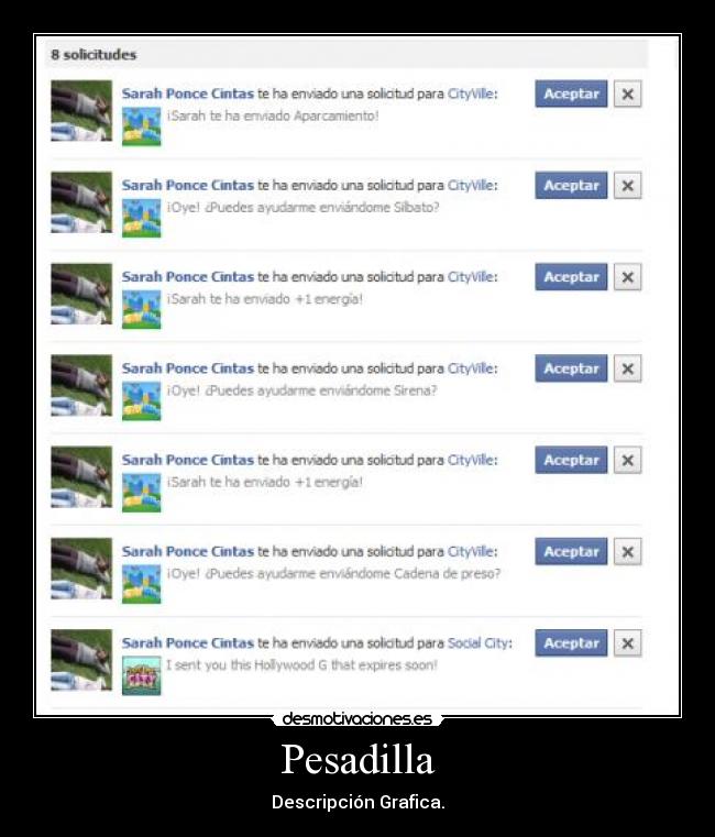 Pesadilla - Descripción Grafica.