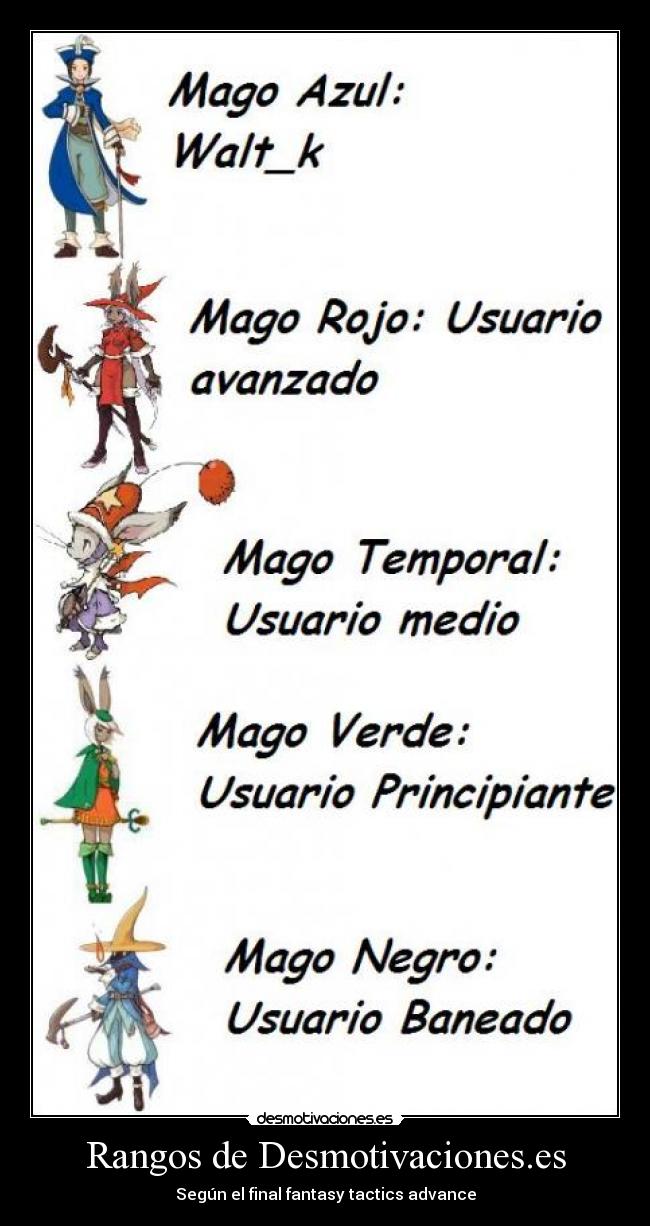 Rangos de Desmotivaciones.es - 