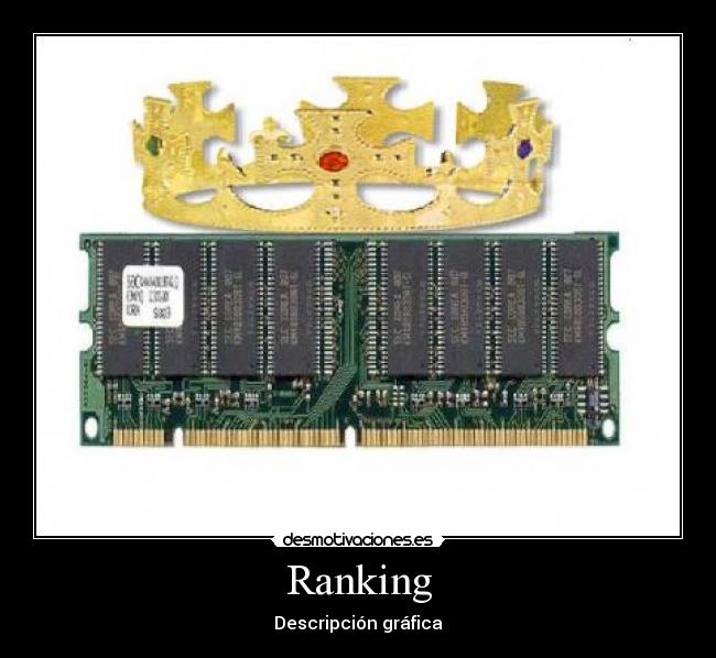Ranking - Descripción gráfica