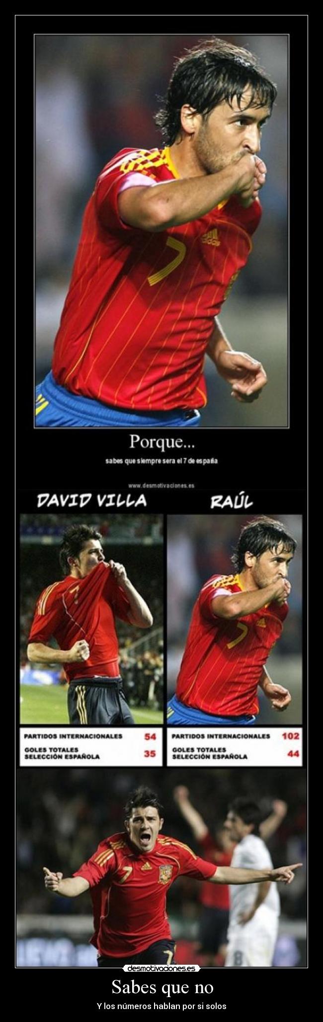 Sabes que no - Y los números hablan por si solos