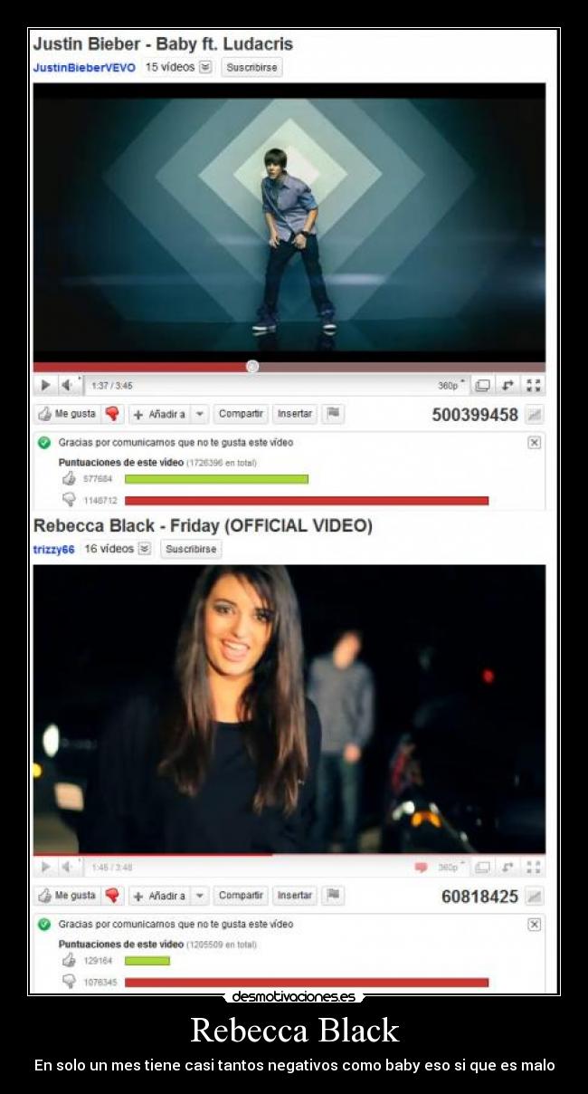 Rebecca Black - En solo un mes tiene casi tantos negativos como baby eso si que es malo