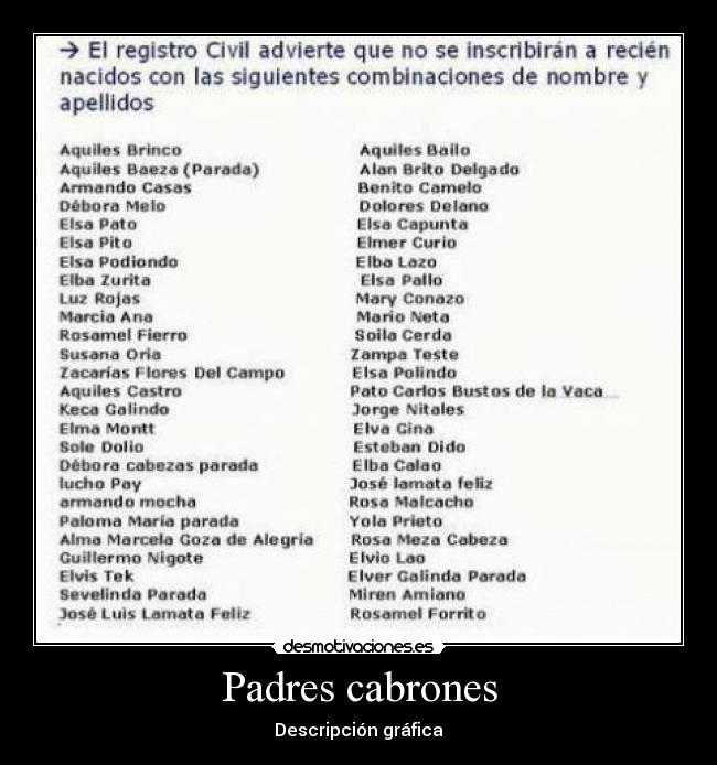 Padres cabrones - Descripción gráfica