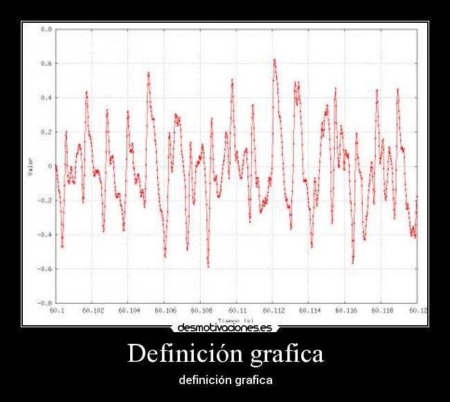 Definición grafica - definición grafica